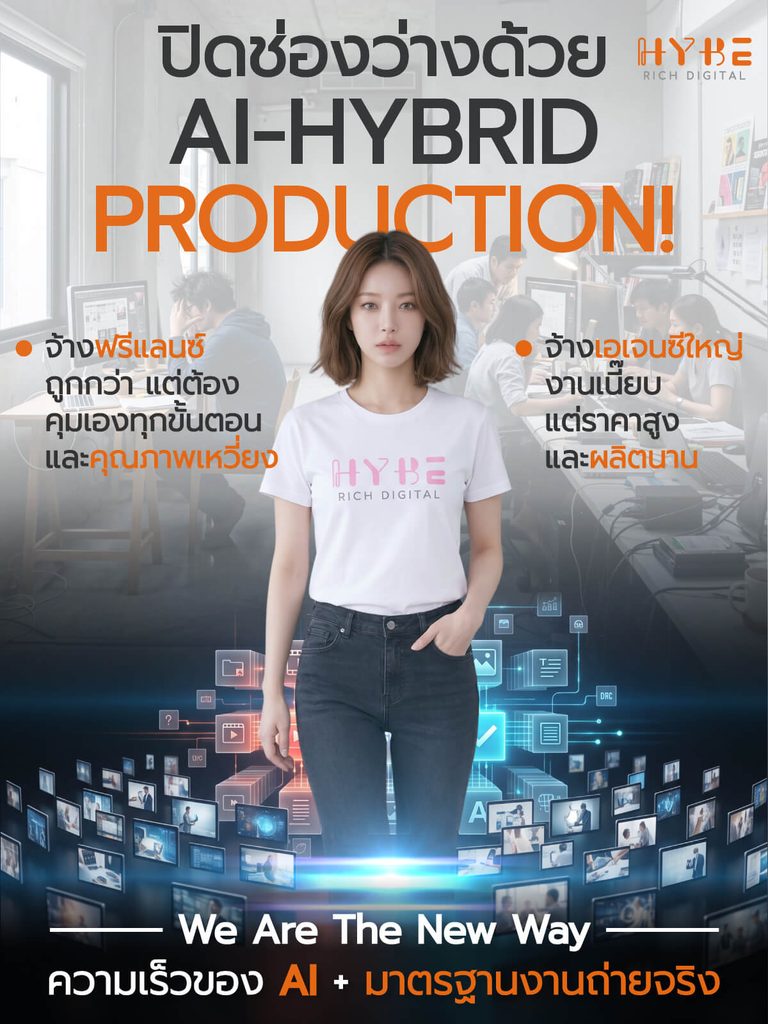ปิดช่องว่างด้วย AI-Hybrid Production